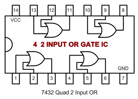 OR GATE IC NUMBER