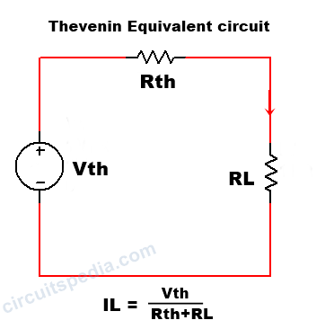 thevenin equivalent circuit