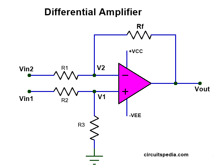 Differential operational amplifier