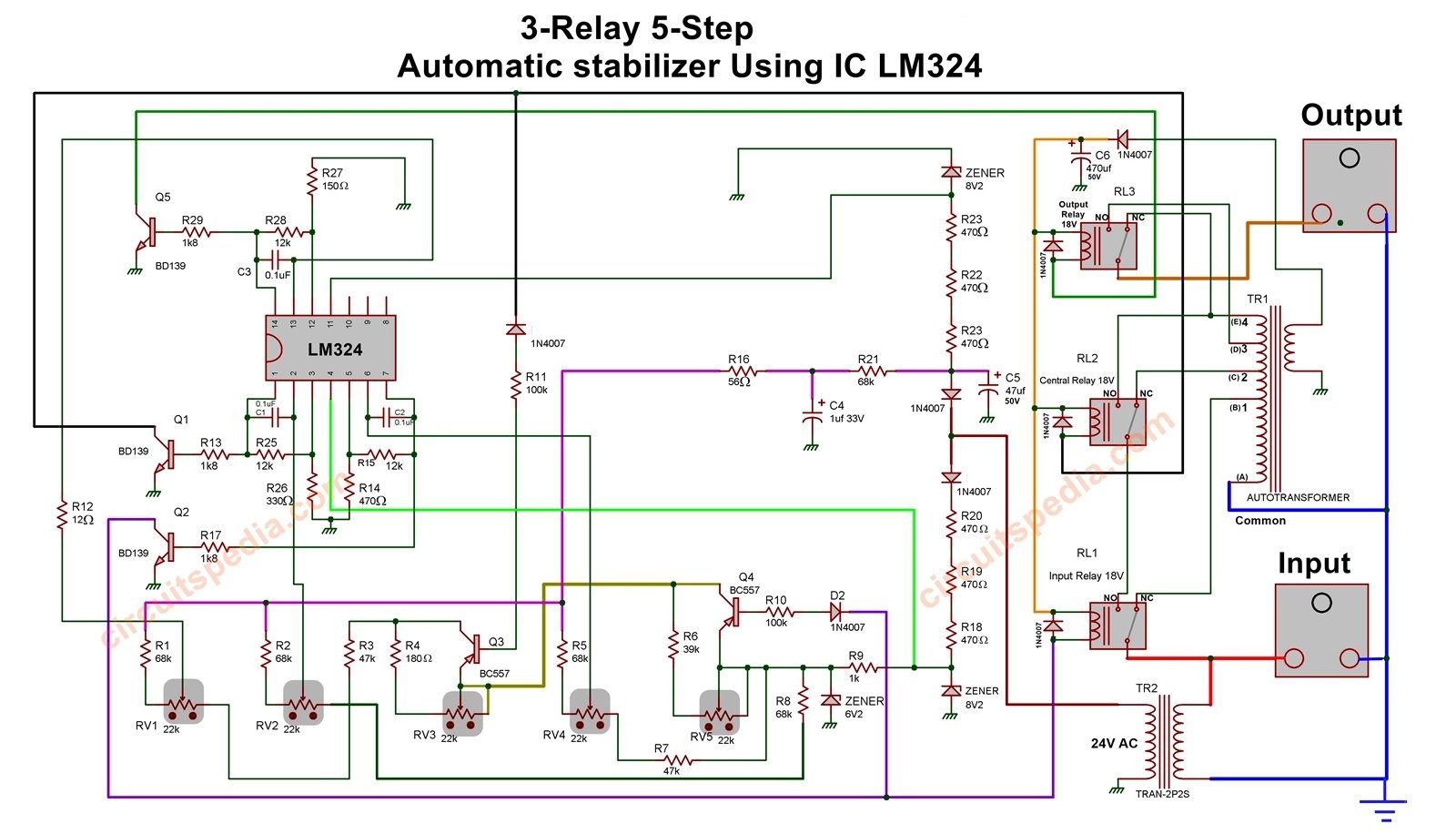 stabilizer circuit diagram