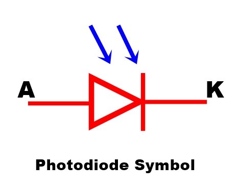 photodiode 1