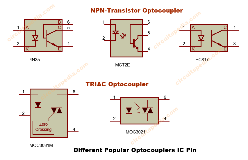 4N35, MCT2E, MOC3021 optocoupler pin