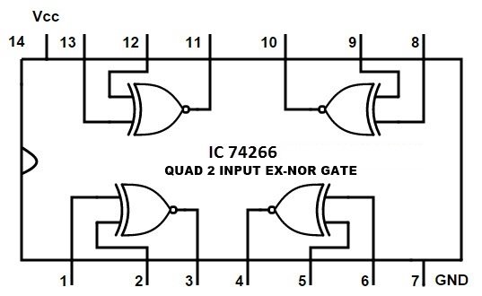 2 INPUT EXNOR GATE IC 74266