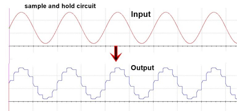 Draw And Explain Sample And Hold Circuit