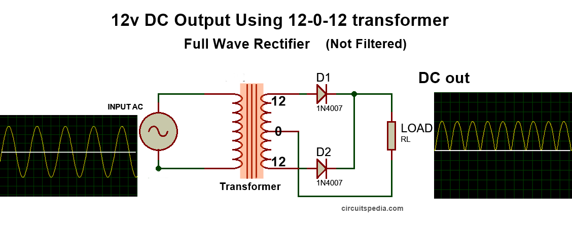 center tapped transformer connection full wave rectifier