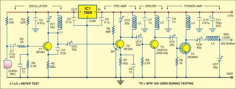 Homemade High Quality FM Transmitter circuit diagram