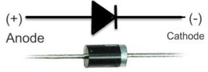 Diode Symbol