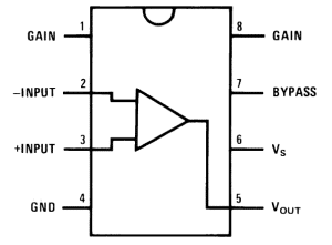 LM386 Pin Diagram 300x221