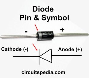 Rectifier PN Diode Symbol IN4007 Pin | Circuitspedia.com