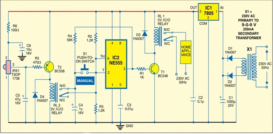 Remote control on off switch circuit for appliance