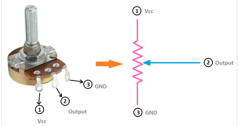 Potentiometer Terminals | Circuitspedia.com