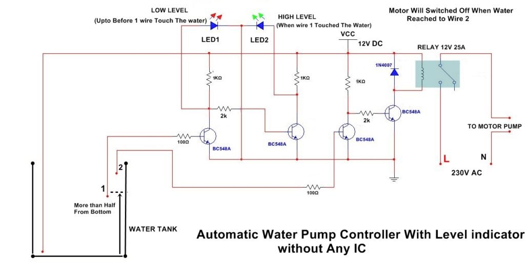 Schematic Diagram Of Water Level Controller