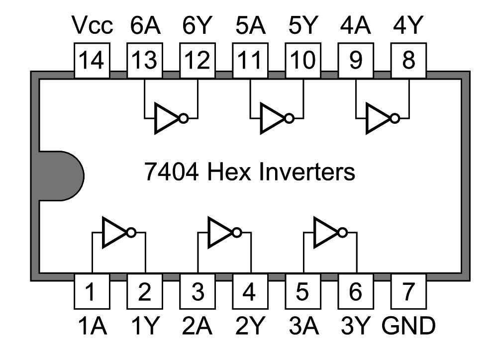 74ls04 Hex Inverter Ic Not Gate Ic Datasheet | Hot Sex Picture