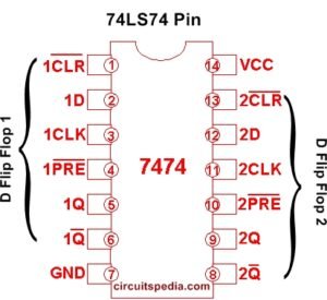 7474 ic pin diagram D type Dual Flip Flop