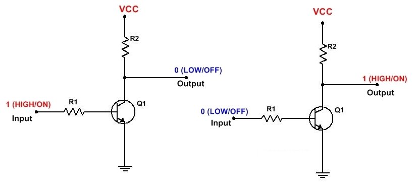 Not gate circuit using transistor