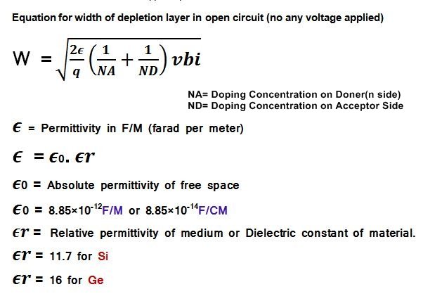 barrier voltage. built potential Diffusion voltage