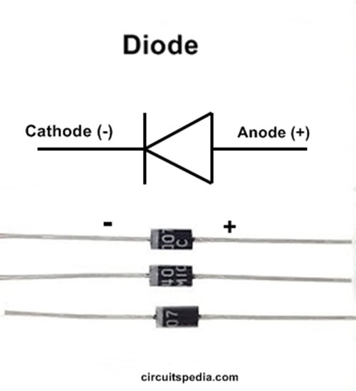 How Are Diodes Marked at Judith Bowser blog