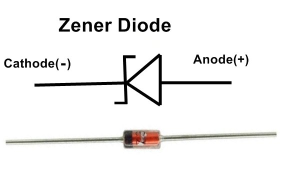 Zener Diode | Circuitspedia.com