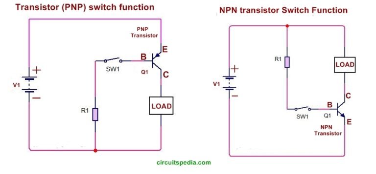 transistor switch