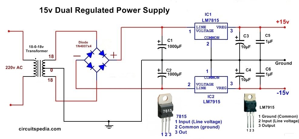 Dual power dc supply 15v