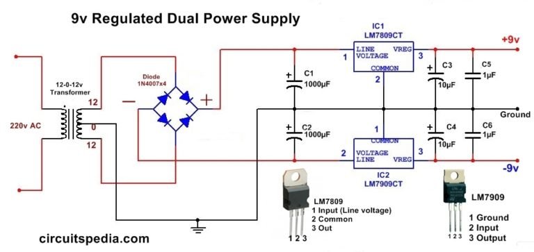 Dual Power Supply Circuit Diagram |12v,15v, 9v Regulated Dual Power Supply