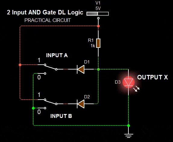 AND gate diode logic