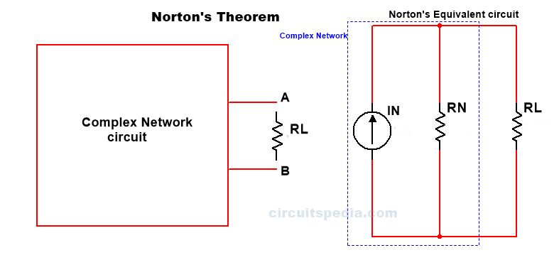 Norton Theorem | Norton's Theorem Examples | Theory