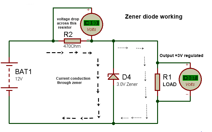 zener diode working