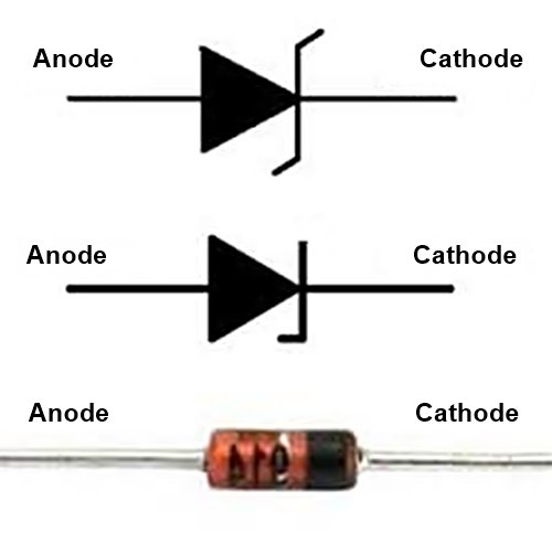 Zener diode, zener diode working, zener diode circuit, diode zener