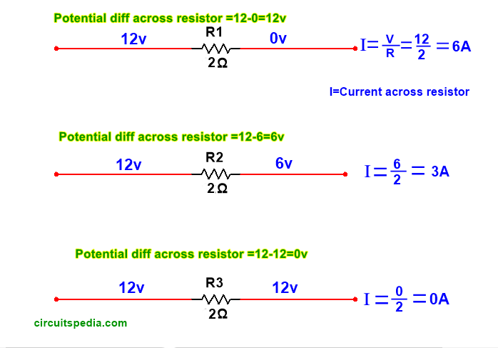 how capacitor block dc current and flow ac 2