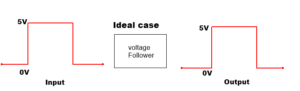 Slew rate of opamp