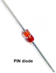 Pin Diode | Circuitspedia.com