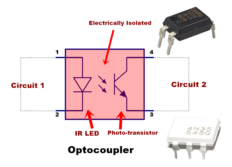 opto isolator current transfer ratio