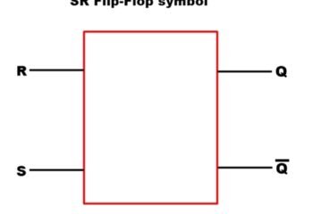Flip-Flops, S-R and J-K Flip flop