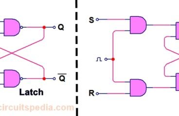 Difference between Latch and Flip-flop