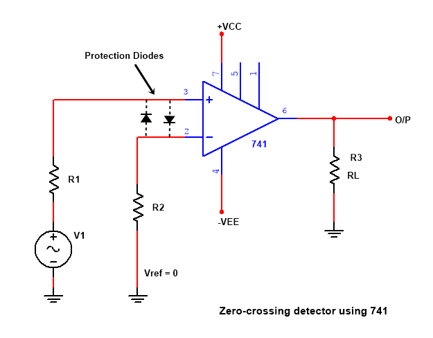 What Is Zero Crossing Detector | Zero Cross Detector Using Op Amp