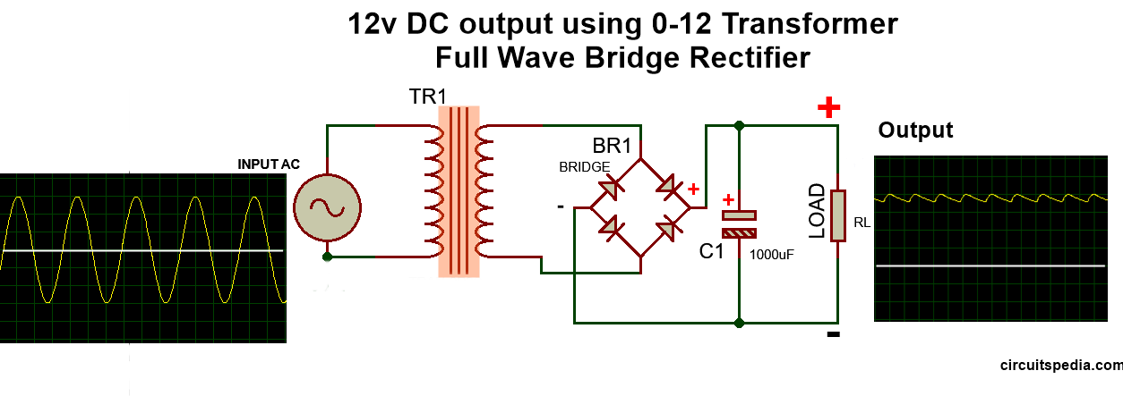 How to connect a transformer full wave rectification 