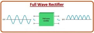 Full wave rectifier