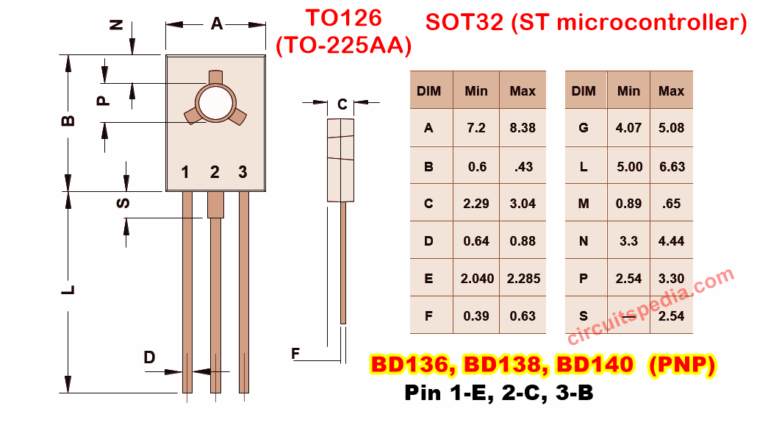 BD140 Transistor Datasheet, Equivalent | Bd140 Bd138 BD136