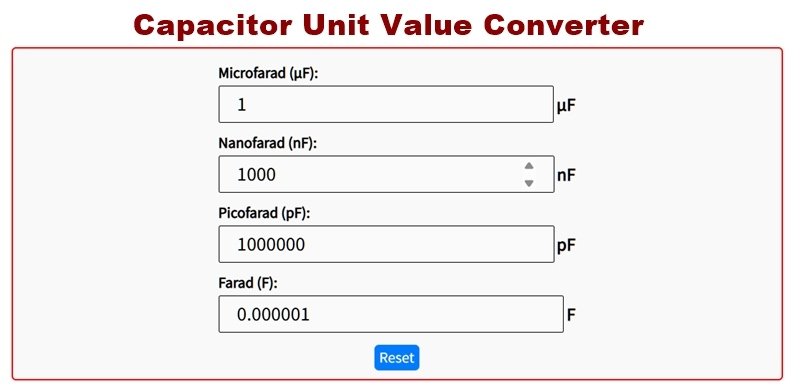 capacitor unit converter