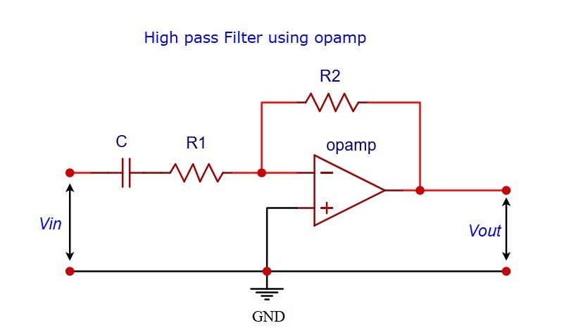 High-Pass Filter Calculator | circuit, types and uses 5 high pass filter circuit using opamp