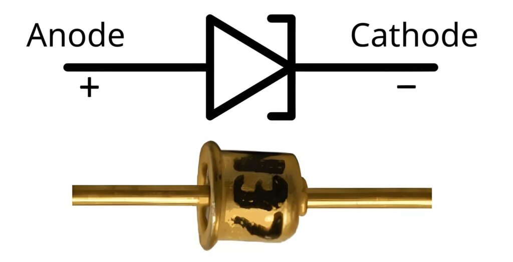 Tunnel diode